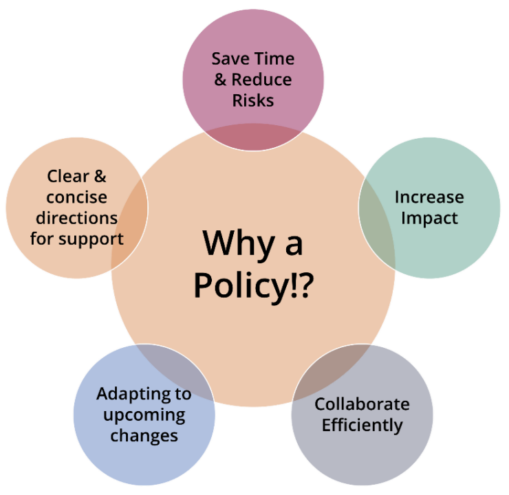 Image showcasing Geo data - support for researchers | Faculty Research Data Management ...